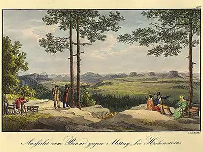 Ausblick vom Brande, Quelle: Sächsische Veduten von I.C.A. Richter
