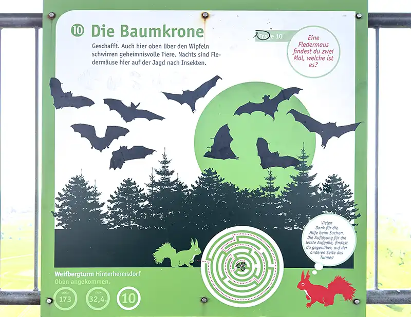 Infotafel auf der Plattform